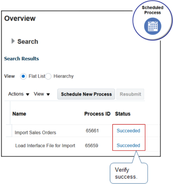 Verify scheduled processes succeeded.