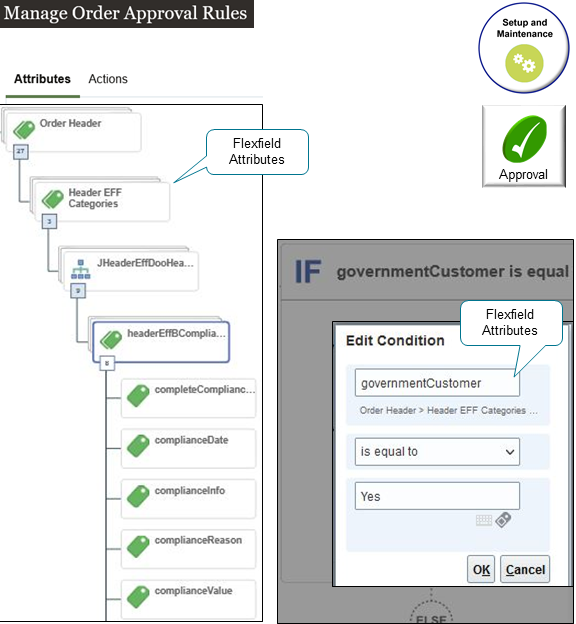 Notice that the Header EFF Categories tree contains the categories that you created in step 1.