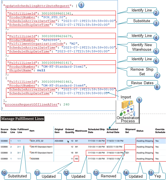 Here's a payload that you can use to do this: