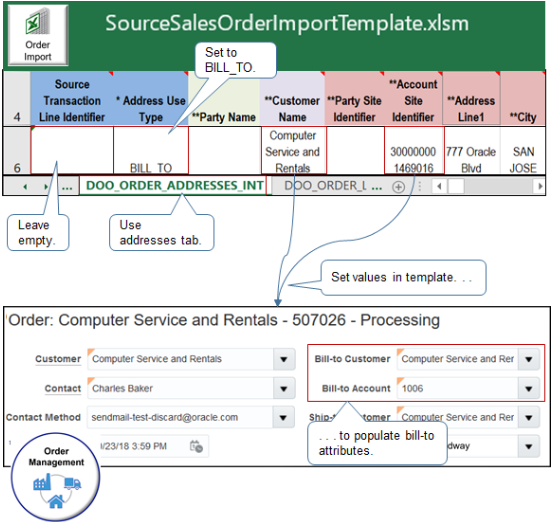 Populating bill-to attributes on the order header.