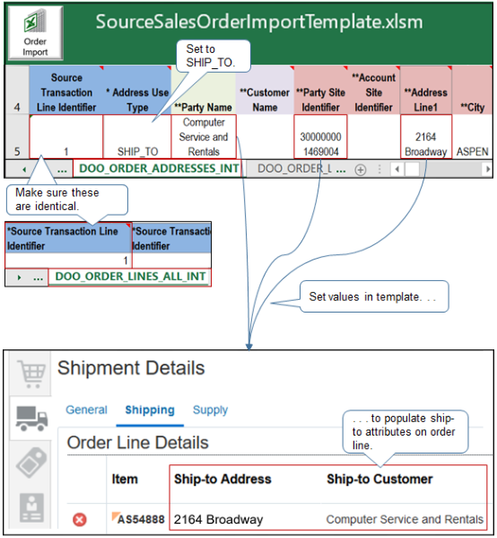 Populating ship-to attributes on the order line.