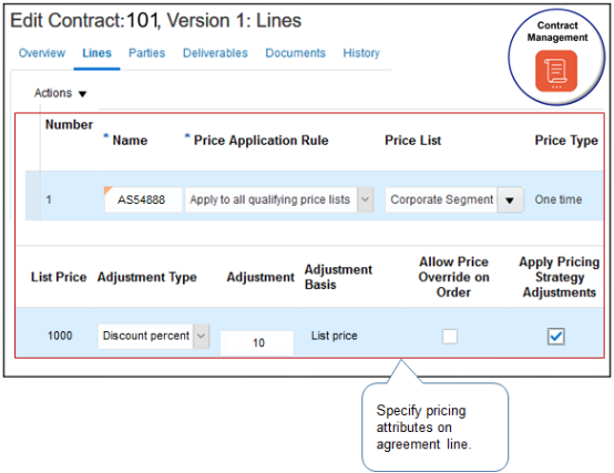 Attributes you set on Edit Contract page