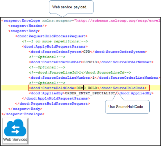 example payload that illustrates how you can use attribute SourceHoldCode to apply and release a hold through a web service