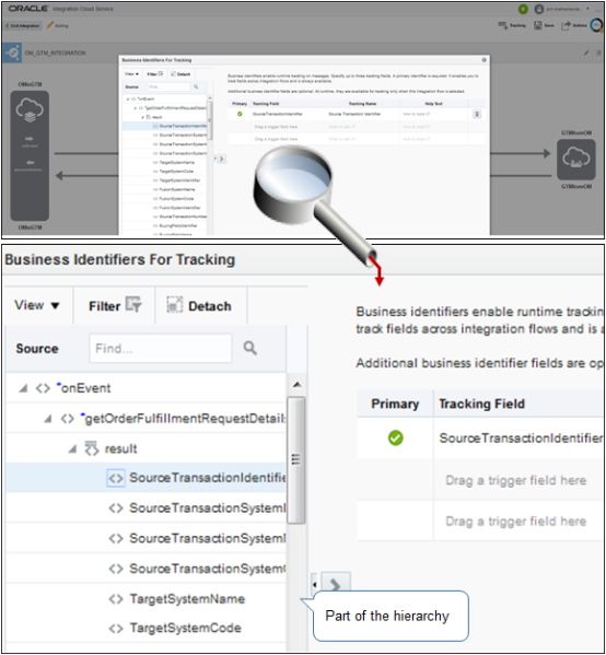 Integration Cloud Service uses business identifiers to track messages at run time.