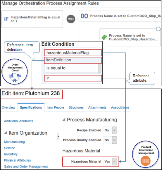 rule that references attribute hazardousMaterialFlag in Product Information Management