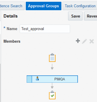 An approval group and its members