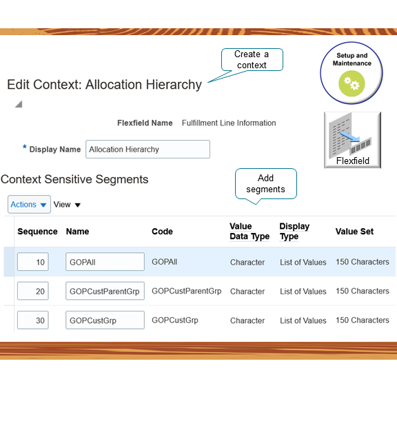 Fulfillment Line Information extensible flexfield. Add a context that has three segments