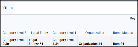 Figure depicting screenshot of Layout tab in Selector Tool