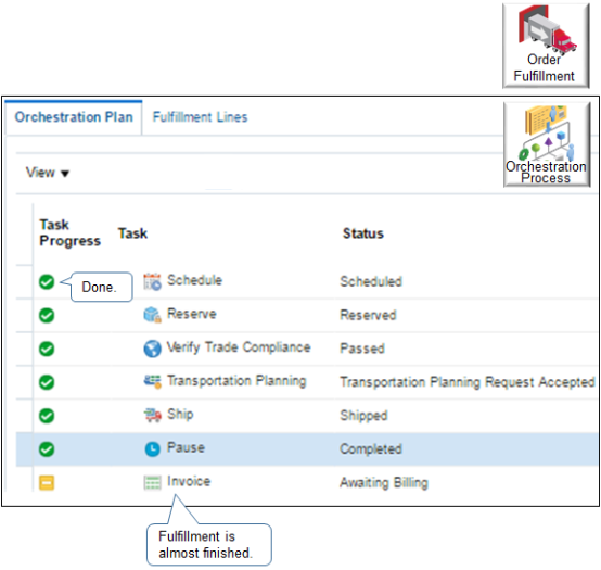 example orchestration plan