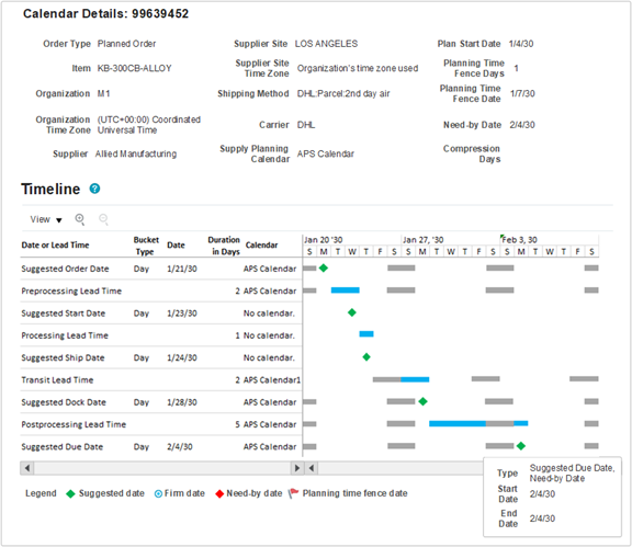 Screen showing a Calendar Details view, with fields and values explained in the following table