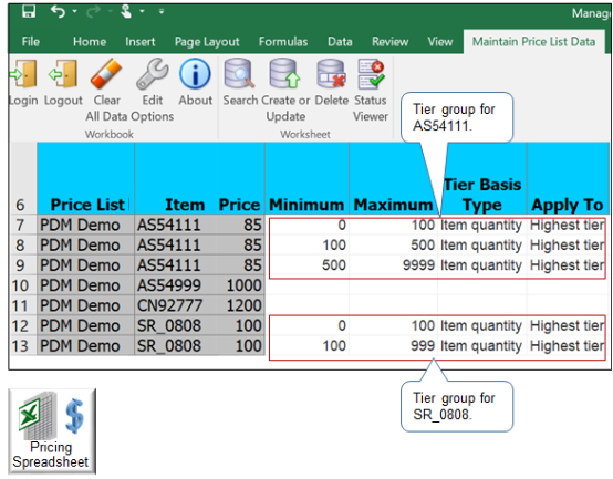 Wait for the download to finish, then notice the results that the spreadsheet displays.