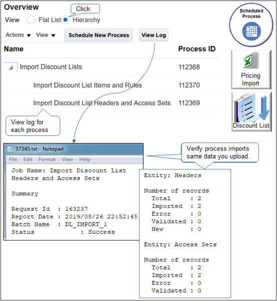 Verify That Your Scheduled Processes Finished Successfully