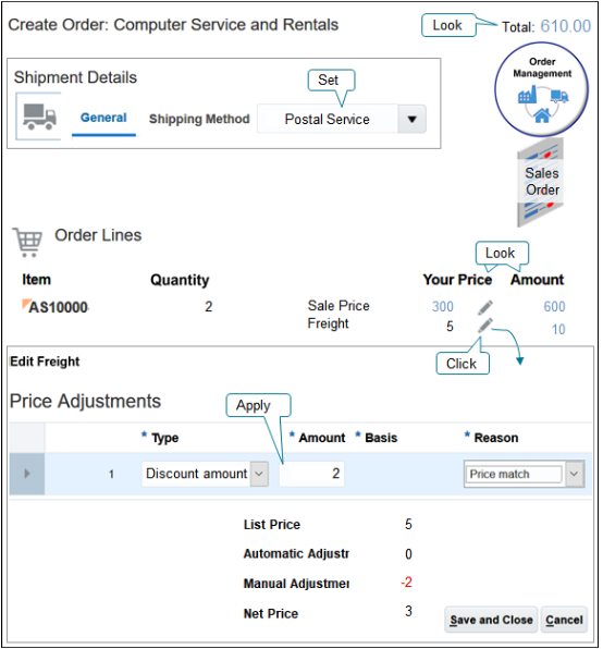 how shipping works in the sales order when you manually adjust the shipping charge.