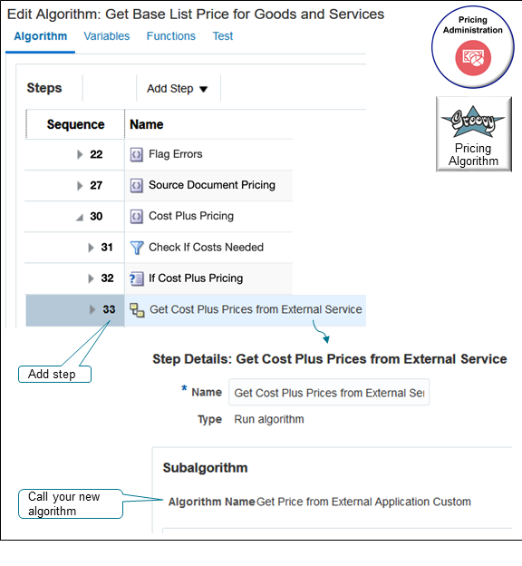 Modify the Get Base List Price for Goods and Services algorithm.