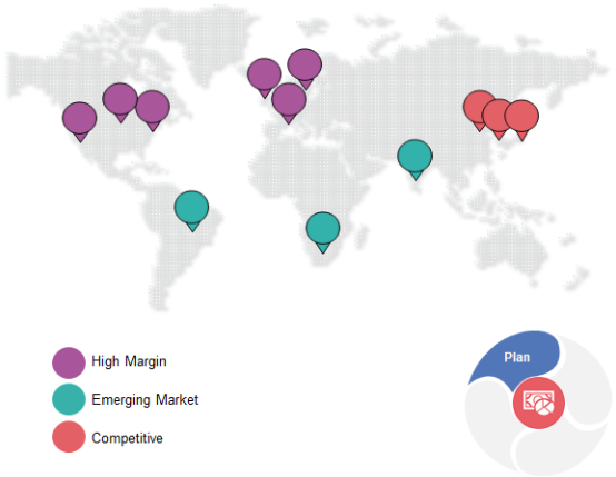 Your market research determines you should price according to geographic region.