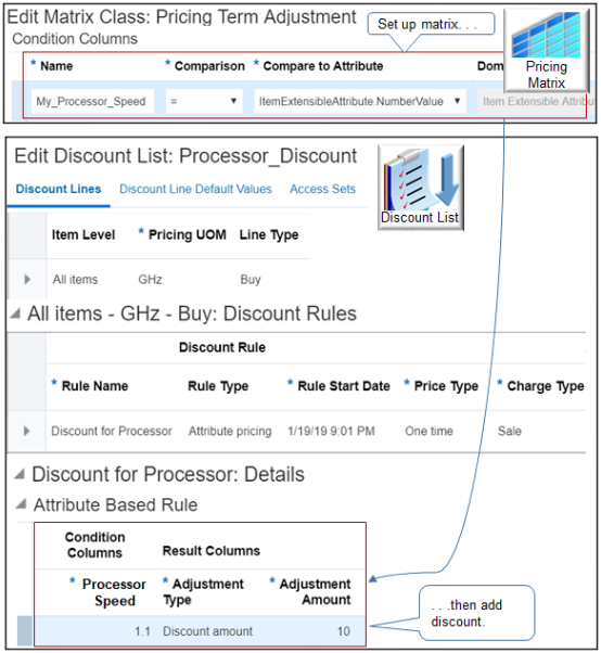 Set up a discount list so it provides a $10 discount for all 1.1 Ghz processors, to apply only on the sales charge.