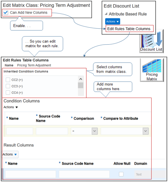 Enable the Can Add New Columns option on the matrix class so you can edit the matrix for each new rule you create.