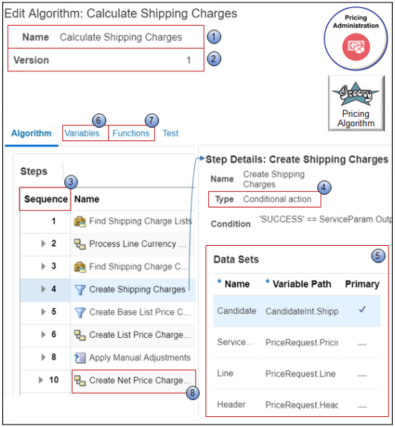 parts of a typical pricing algorithm