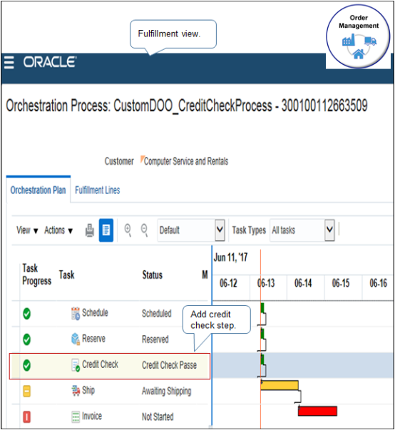 enabling credit check to happen during order fulfillment