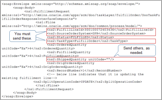 Payload for FulfillmentResponse Service.