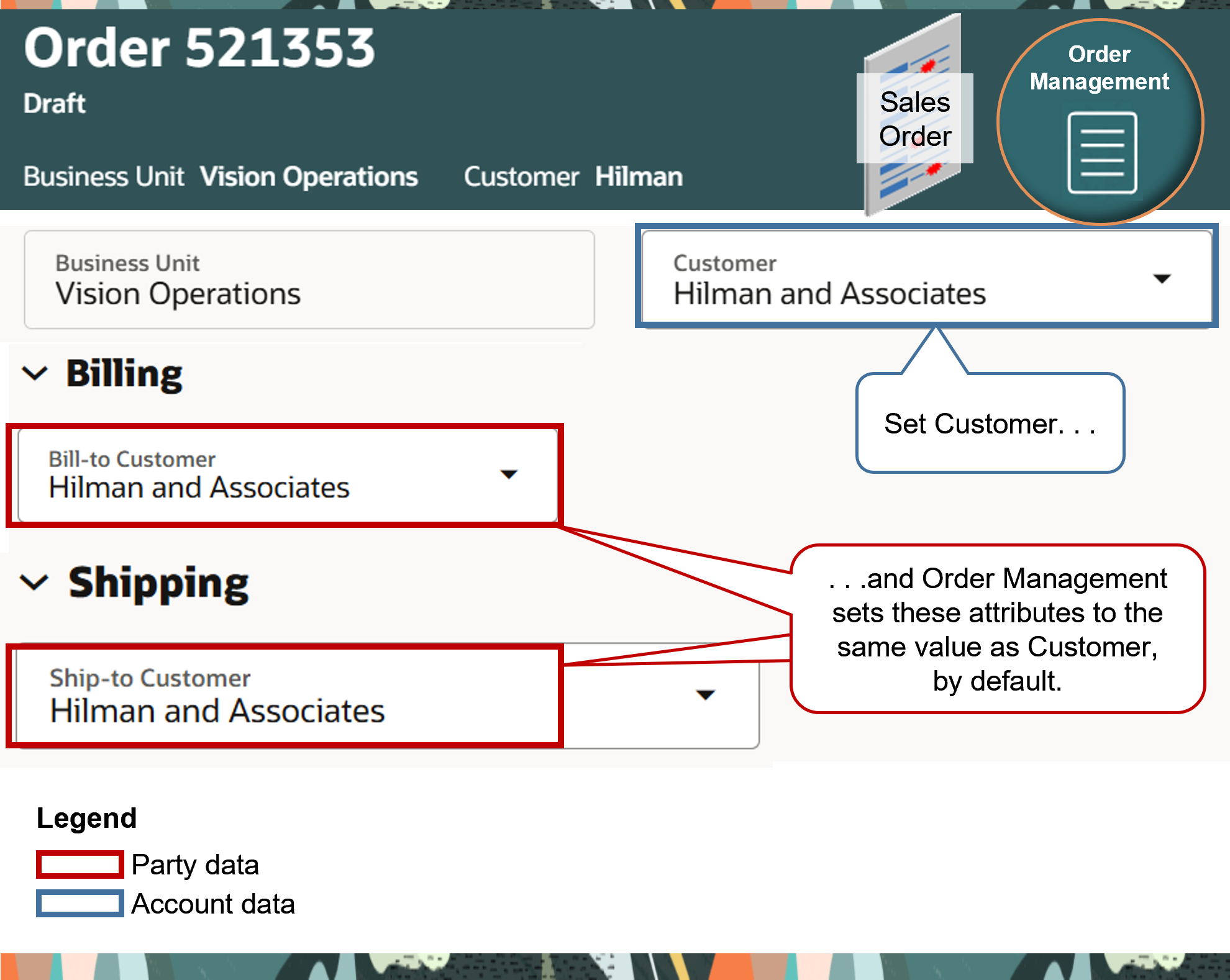 Bill-to Customer and Ship-to Customer on Create Order page.