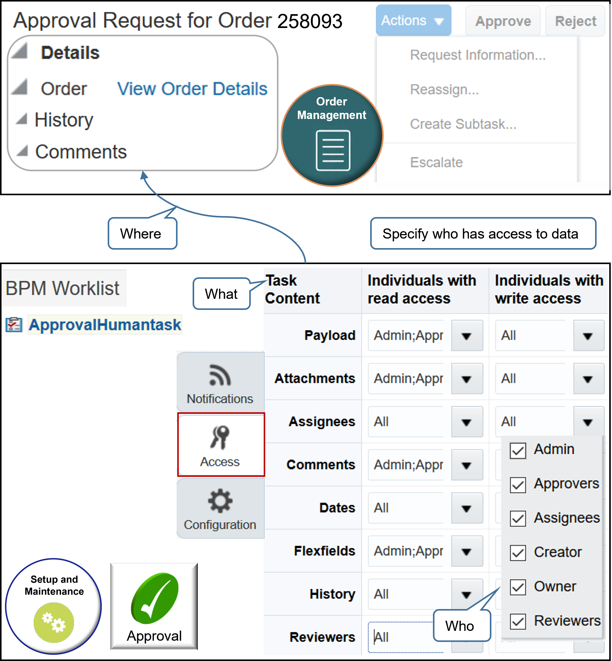 the Access tab to specify who can see what