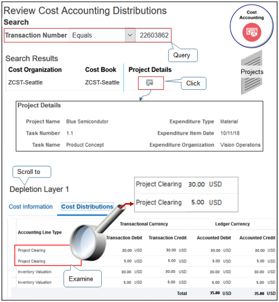 Use the Cost Accounting work area to examine accounting for your project.