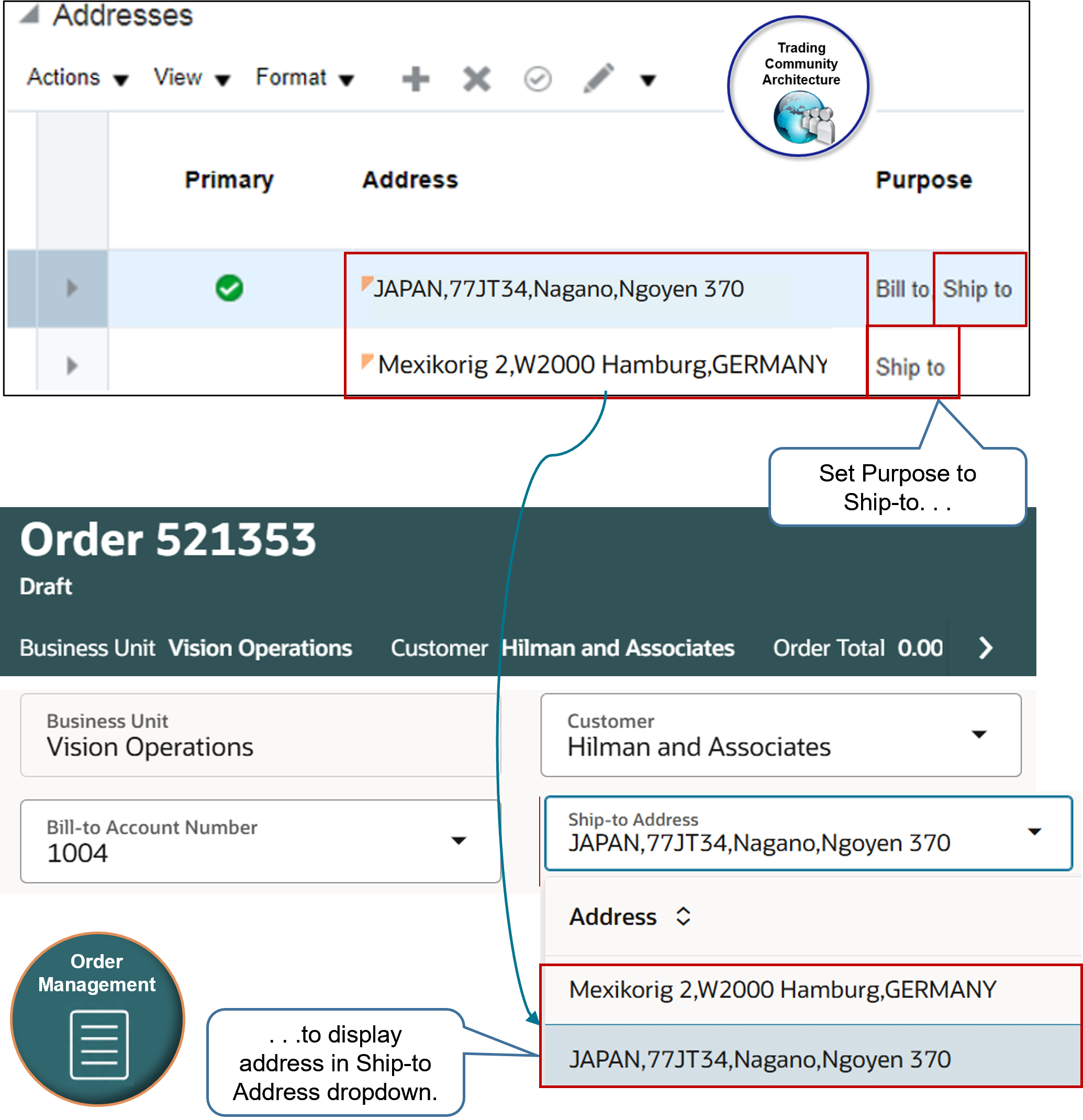 Organization Details page, set Purpose to Ship-to.