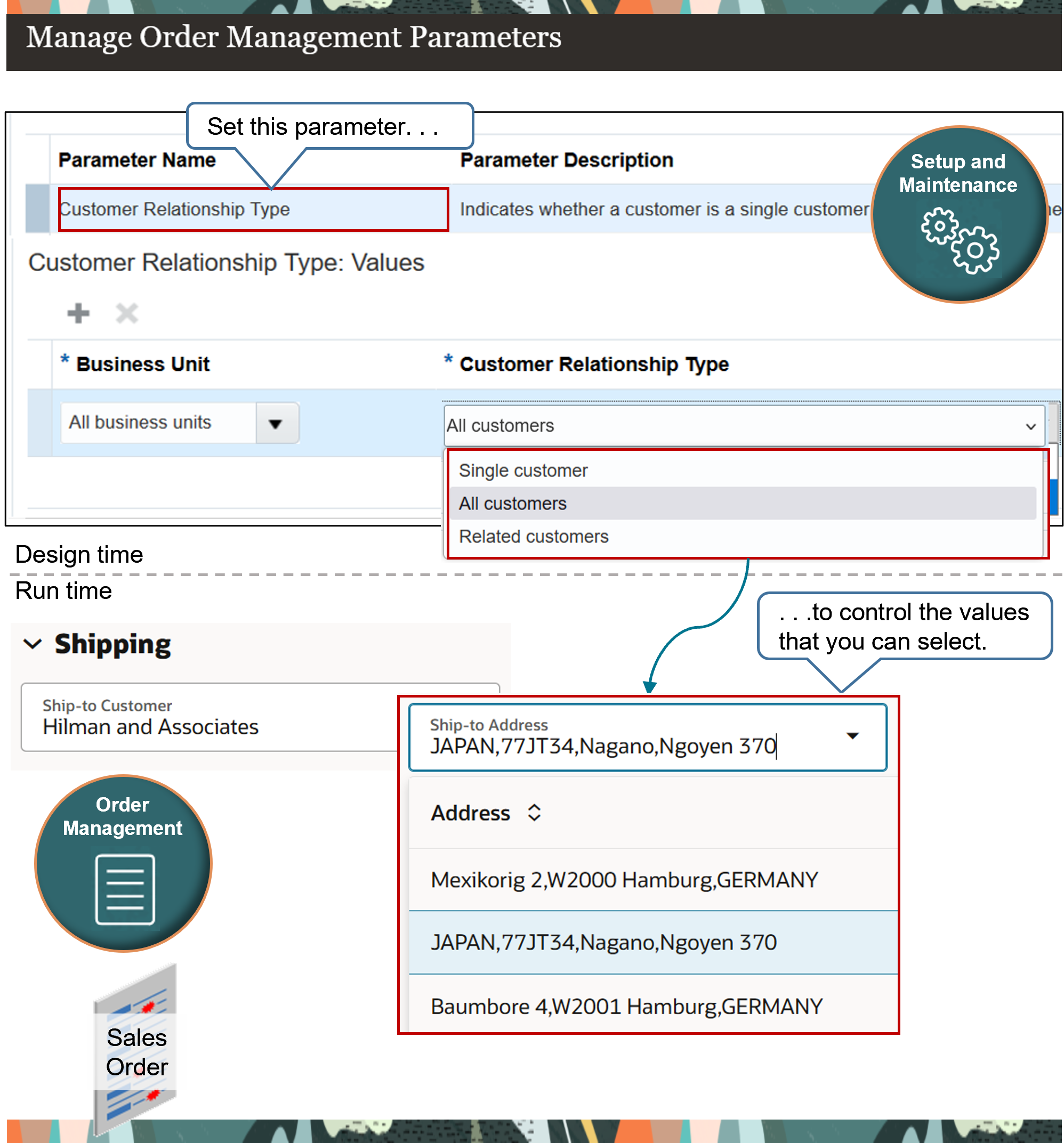 Order Management applies the behavior you specify to sales orders in the Order Management work area and to sales orders that you import.