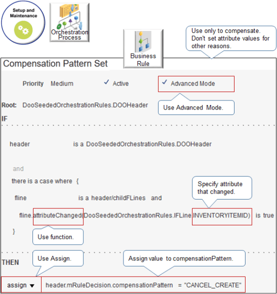 Set Up Compensation