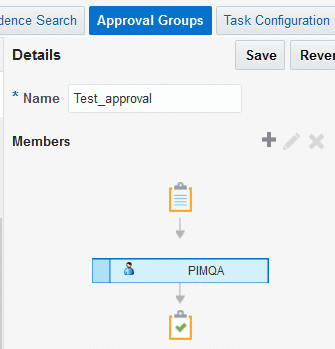 An approval group and its members