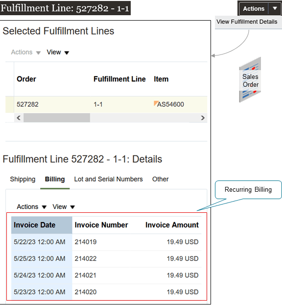 You can examine recurring billing on the order line.