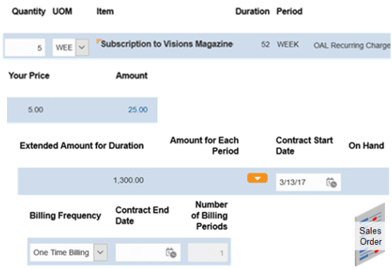 Make sure your order line attributes contain these values.