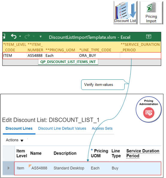 Search for your item in the Discount Lines area.