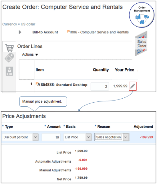 example of a manual price adjustment. The user clicks the pencil in the Your Price column on the order line, then adds a 10% percent discount off the list price during a sales negotiation.