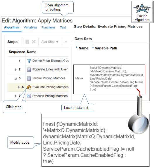 Pricing runs the predefined step at run time to process the pricing matrix.