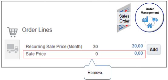 an order line for a subscription with a 30.00 recurring charge