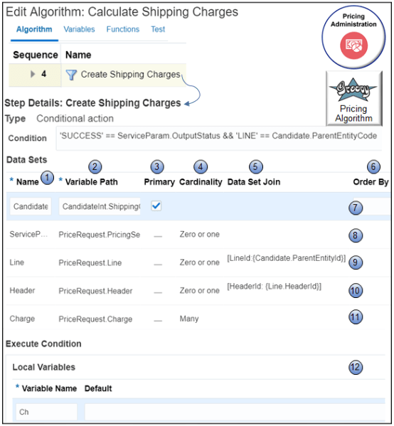 step that includes a typical data set