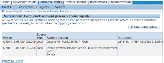 Set up the subscription for the business event.