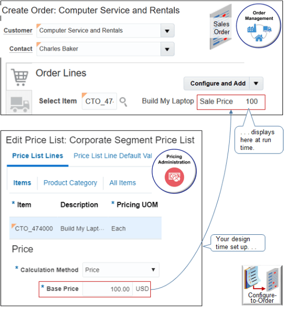 Verify that the order line in Order Management displays the base price you set for the CTO_474000 in Pricing Administration, which is $100
