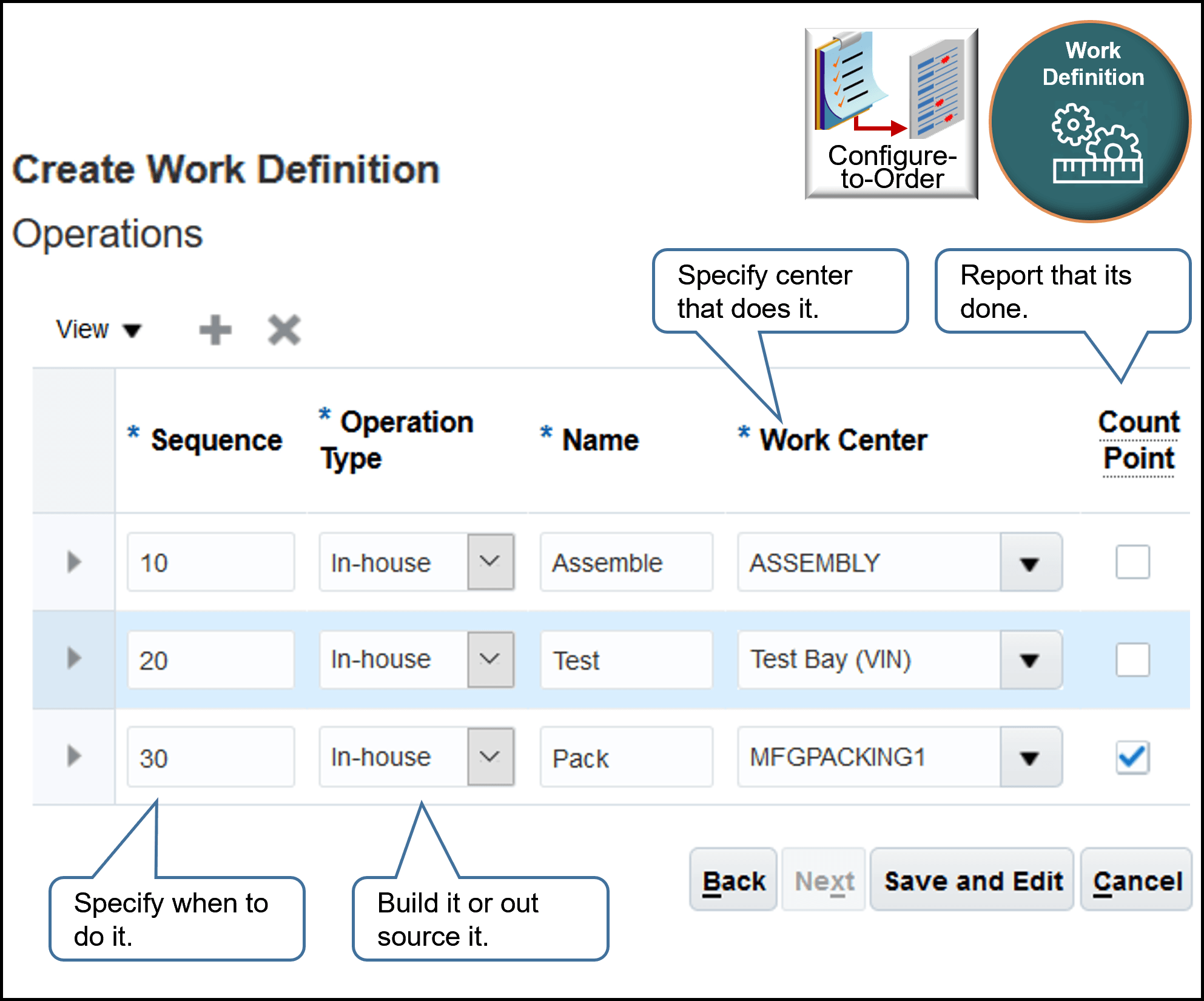 Create the work definition