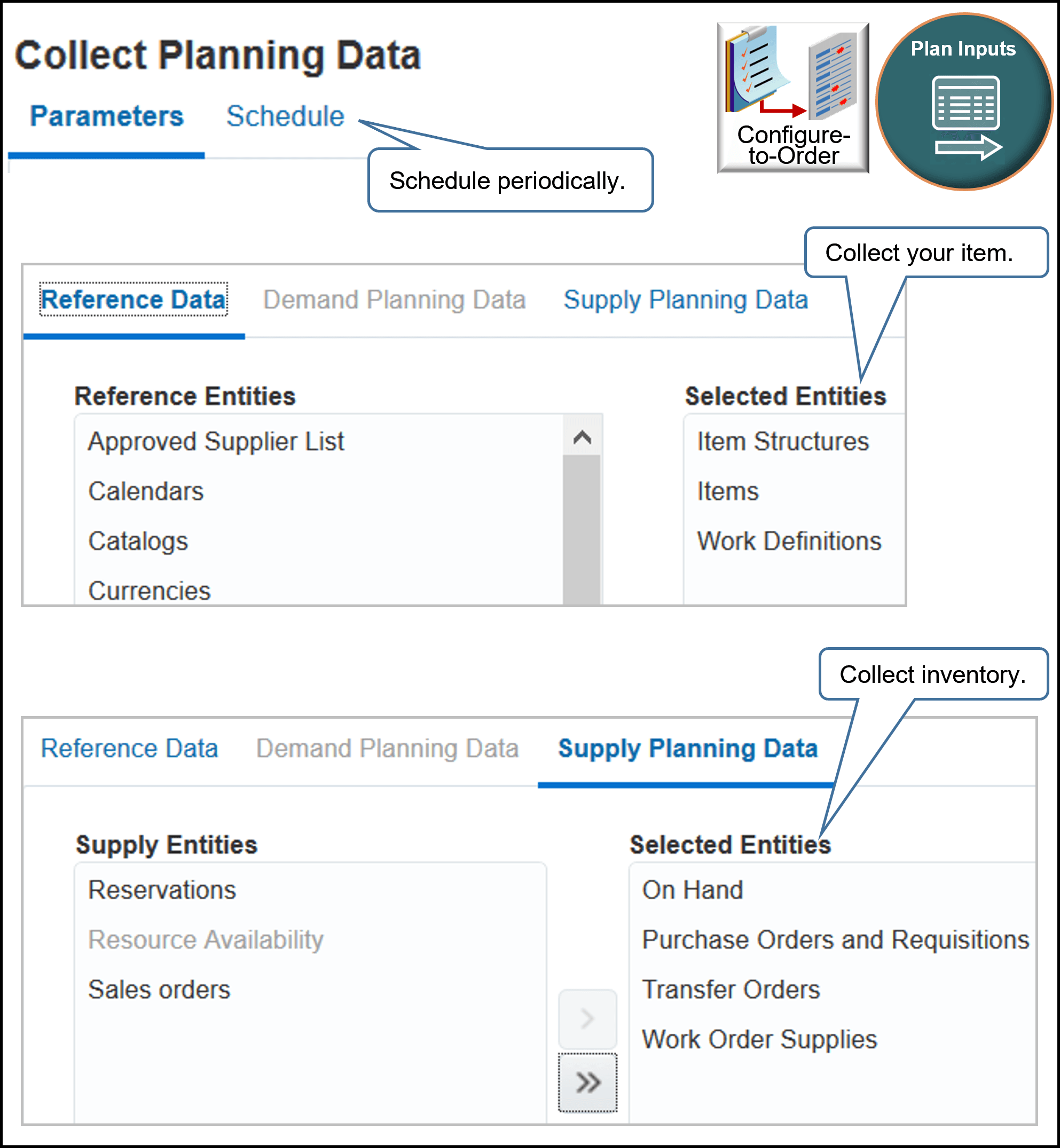 Collect your configured item on a schedule