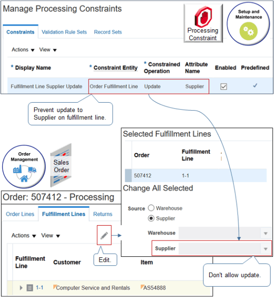 flow of Managing Processing Constraints