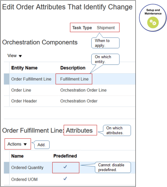 setting attribute Task Type