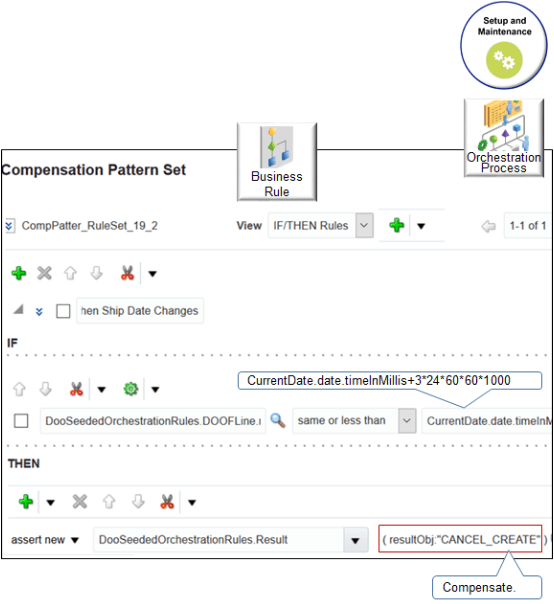 rule that Compensates Sales Orders That Change