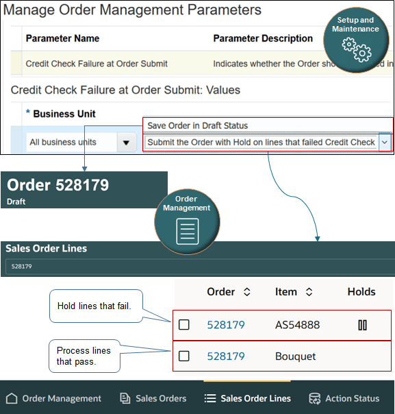 value for parameter Credit Check Failure at Order Submit.