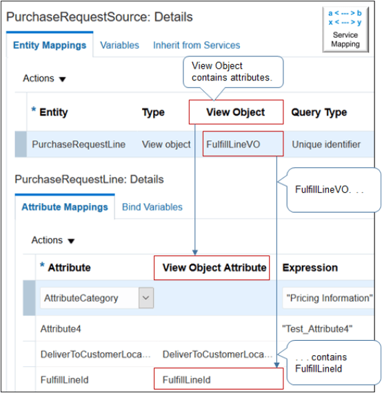 map that References Attribute in View Object.