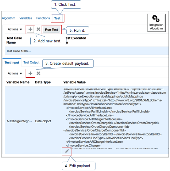 Test Your Algorithm.
