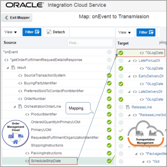 example flow that Uses connector TransportationPlanning to connect through a business event.