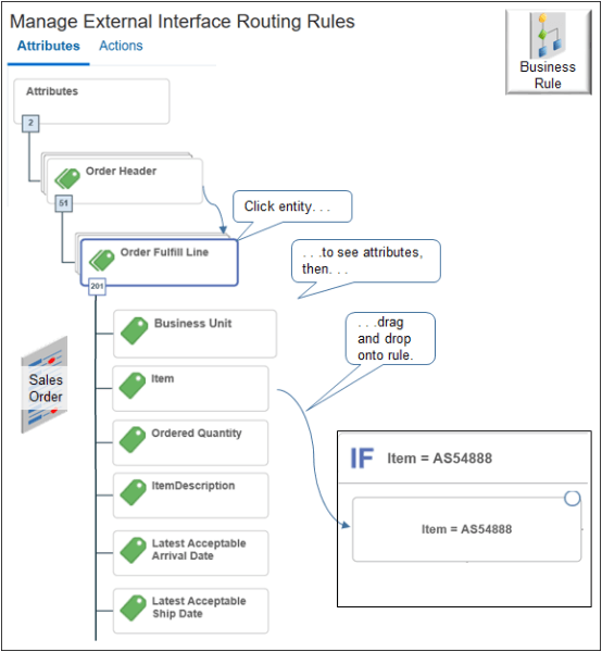 Use the tree in Visual Information Builder to find attributes you can use in your rule, then add them.